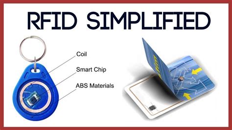 definition rfid chip|how rfid works.